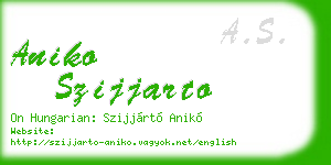 aniko szijjarto business card